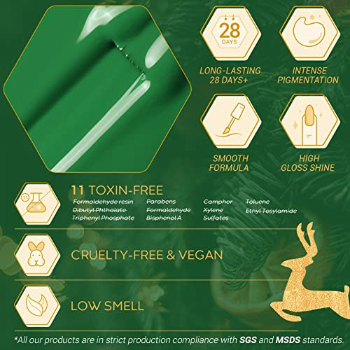 Modelones Green Gel Nail Polish, B1 Mint To be 9
