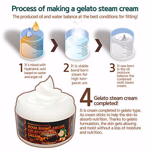 Elizavecca Aqua Rising Argan Gelato Steam Cream 4