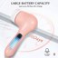 Facial Cleansing Brush Face Scrubber IPX7, Orange Thumbnail 6