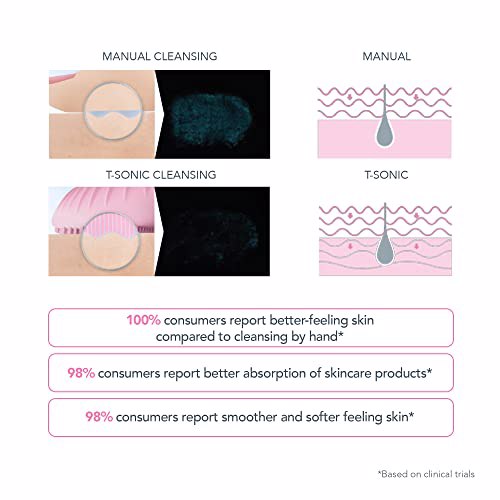 FOREO LUNA mini 3, Pearl Pink 3