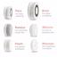 Fancii 7 in 1 Waterproof Electric Facial & Body Cleansing Brush Thumbnail 4