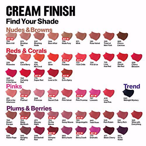 REVLON Super Lustrous Lipstick, Pink Cloud, Shine Finish 5