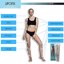 LIPOFIX Cellulite Cream Treatment 3 Pack Thumbnail 3
