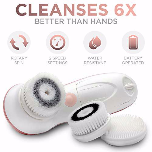 Fancii 7 in 1 Waterproof Electric Facial & Body Cleansing Brush 2