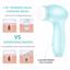 Fabuday Electric Facial Cleansing Brush 7 in 1 Thumbnail 3