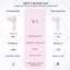 Facial Cleansing Brush Face Scrubber, Light Pink Thumbnail 3