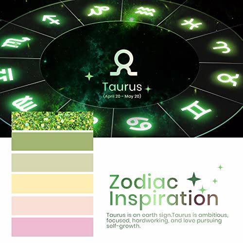 Beetles Zodiac Collection Gel Nail Polish Kit, C-Taurus 3