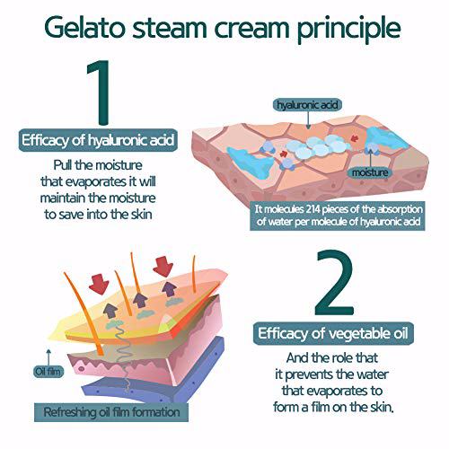 Elizavecca Aqua Rising Argan Gelato Steam Cream 3