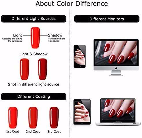 Beetles Gel Nail Polish Kit, Fall is Here 5