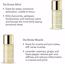 Aromatherapy Associates Discovery Wellbeing Miniature Bath & Shower Oil Thumbnail 3