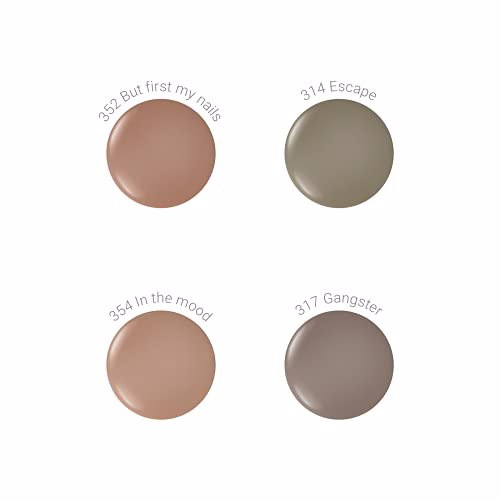 Eternal Collection Nail Polish Set, Nude Gray 3