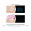 FOREO LUNA play plus 2 Minty Cool Compact Silicone Facial Cleansing Thumbnail 5