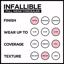 L'Oreal Paris Makeup Infallible Full Wear Waterproof Matte Concealer, Fawn Thumbnail 4
