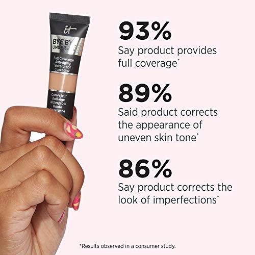 IT Cosmetics Bye Bye Under Eye, 45.5 Deep Ebony C 6