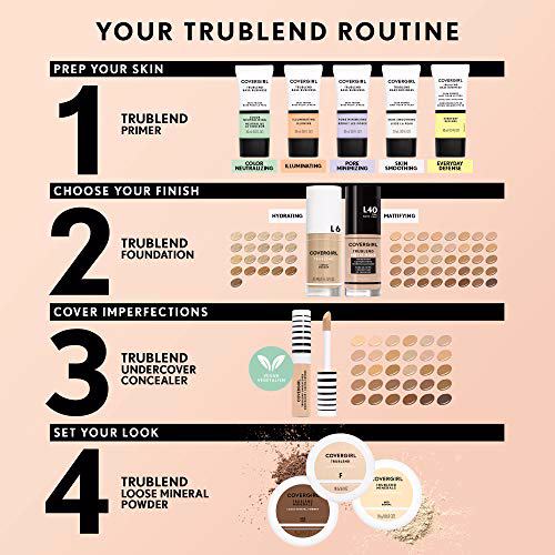 COVERGIRL TruBlend Undercover Concealer, Bronze 9