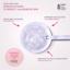 Bioderma Sensibio H2O Micellar water makeup remover Thumbnail 4