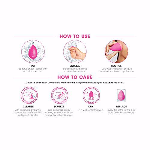 Beautyblender Original Beautyblender Makeup Sponge 4