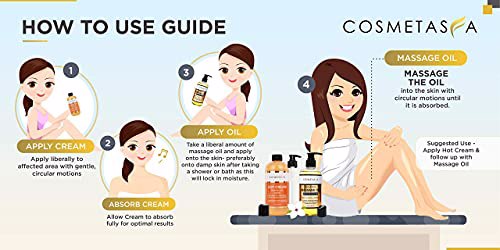 Cosmetasa Anti-Cellulite Massage Oil & Hot Cream 4