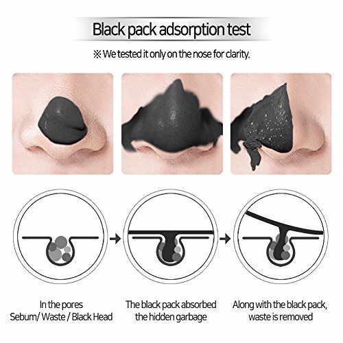 Elizavecca Milky Piggy Hell Pore Longo Longo Gronique Black Charcoal Blackhead Remover Mask 3