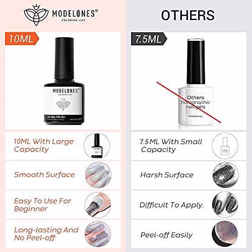 Modelones Holographic Nail Polish, Inspire Glitter 4