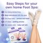 CÉLOR ﻿﻿Foot Peel Mask 3 Pairs Thumbnail 4