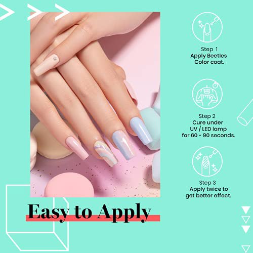 Beetles Gel Nail Polish Set, Sping into Summer 5