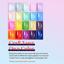 Beetles 23 Pcs Gel Nail Polish Kit, Unicorn Thumbnail 3