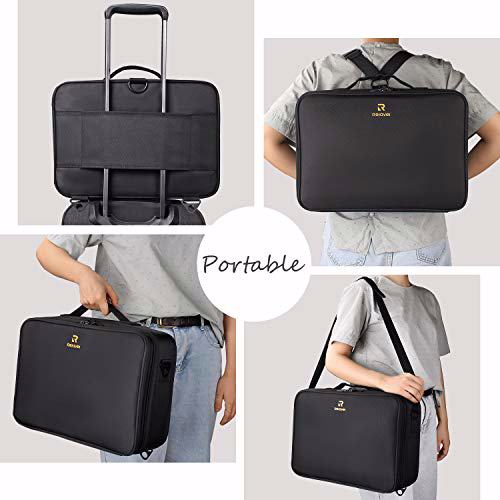 Relavel Travel Makeup Train Case Cosmetic Organizer Portable Artist Storage Bag 5
