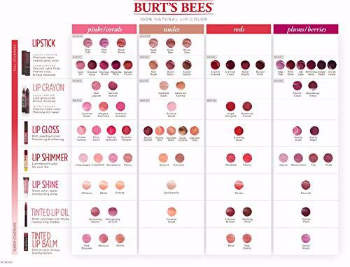 Burts Bees 100% Natural Glossy Lipstick, Pink Pool 7