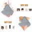 Pimoys 6 Pieces Powder Puff Face Soft Triangle Makeup Gray and Black Thumbnail 4