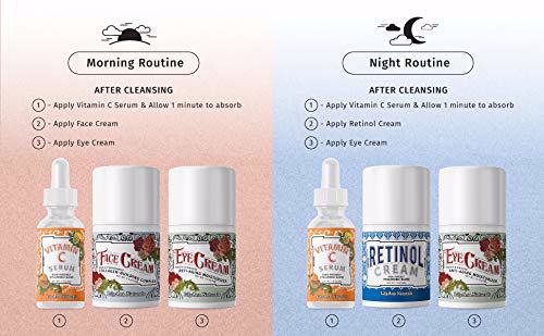 LilyAna Naturals Eye Cream 9