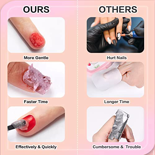 BESNEL Gel Nail Polish Remover 2 Pack 4