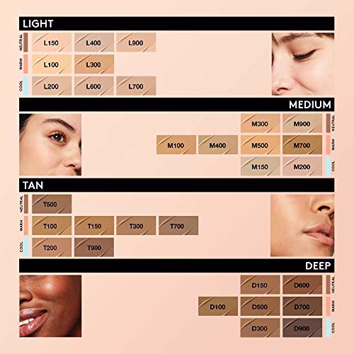 COVERGIRL TruBlend Undercover Concealer, Light Nude 8