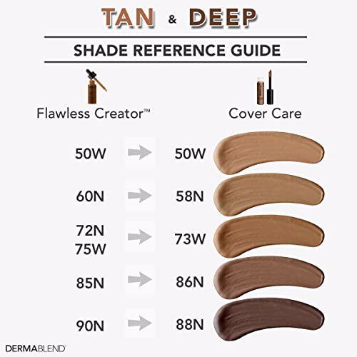 Dermablend Cover Care Concealer, 73W: Deep skin with warm undertones 8