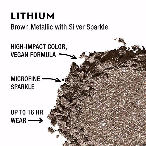 Urban Decay 24/7 Moondust Eyeshadow Compact 2