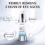 VICVINUEL Eye Cream for Dark Circles and Puffiness Thumbnail 5