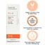 Odacité Dull Skin Facial Serum Concentrate Thumbnail 3