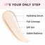IT Cosmetics Your Skin But Better CC+ Cream Illumination, Fair W Thumbnail 3