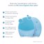FOREO LUNA 3, Combination Skin Thumbnail 6