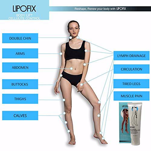 LIPOFIX Anti Cellulite Cream Treatment 2 Pack 3