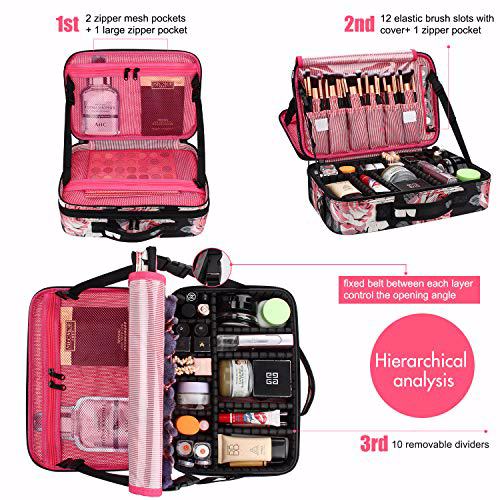MONSTINA Travel Makeup Bag,Portable Cosmetic Train Case 7