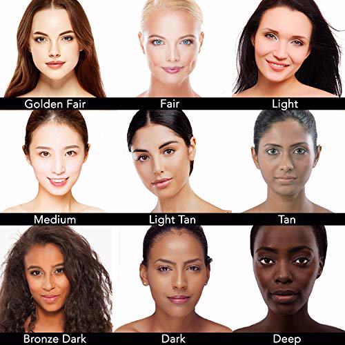 Dermaflage Waterproof Concealer Cream, Light Tan 4