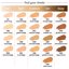 Dermablend Cover Creme High Coverage Foundation with SPF 30, 75W Golden Brown Thumbnail 8