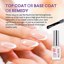 Nail Strengthener for Treating Weak Thumbnail 3