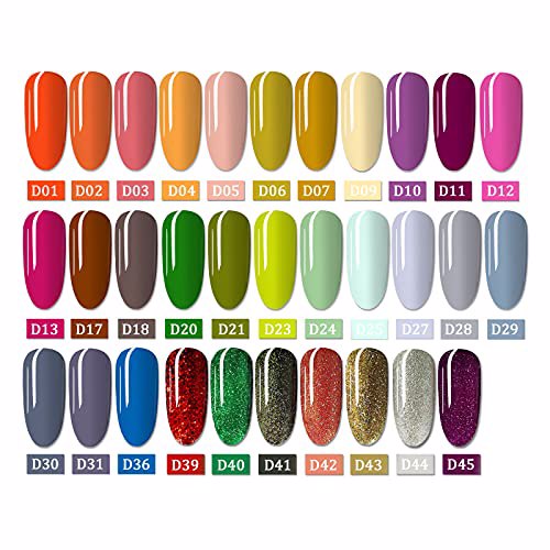 JODSONE Gel Nail Polish Kit, rainbow candy a01 2