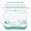 Waterproof Facial Cleansing Spin Brush Set with 3 Exfoliating Brush Heads, Green Thumbnail 7