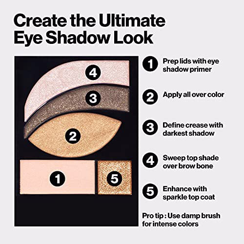 Revlon PhotoReady Eye Contour Kit, Eyeshadow Palette Watercolors 520 4