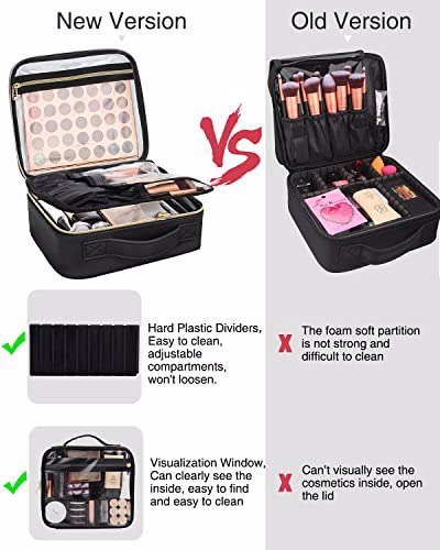Relavel Makeup Case Cosmetic Organizer 5