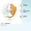 The Body Shop Almond Milk Body Butter Thumbnail 7