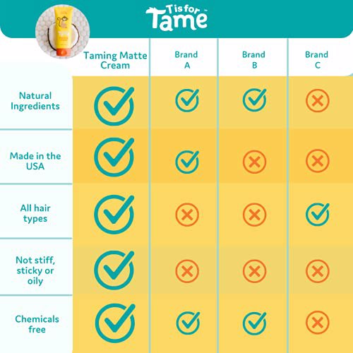 T is for Tame - Hair Taming Matte Cream, 2 Pack 3